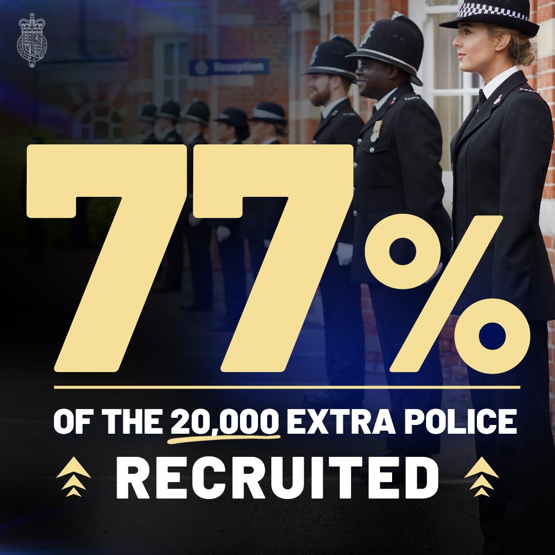 Government Reaches 77 Per Cent Of Its Police Recruitment Target