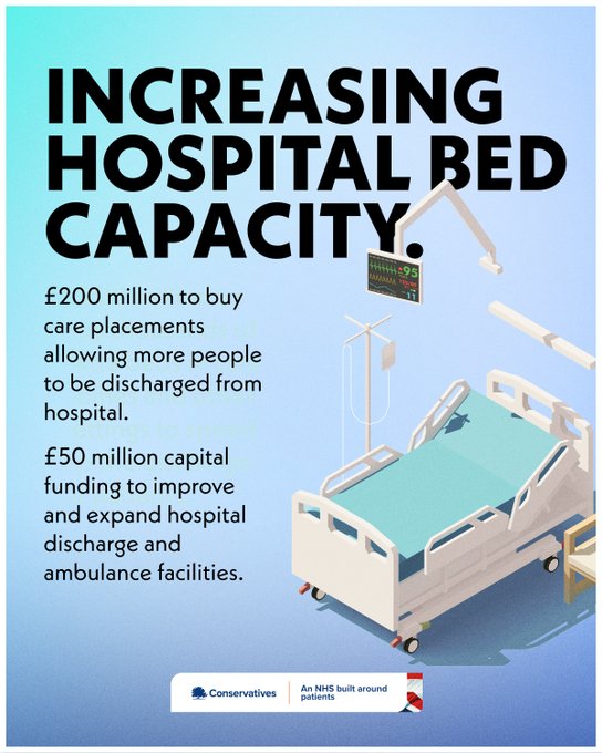 Up To £250 Million To Speed Up Hospital Discharge
