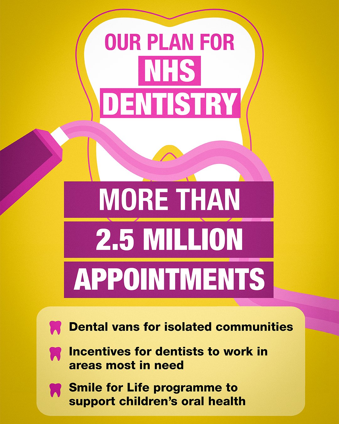 Justin Welcomes Conservative Government’s NHS Dental Recovery Plan To Boost Access To NHS Dentistry